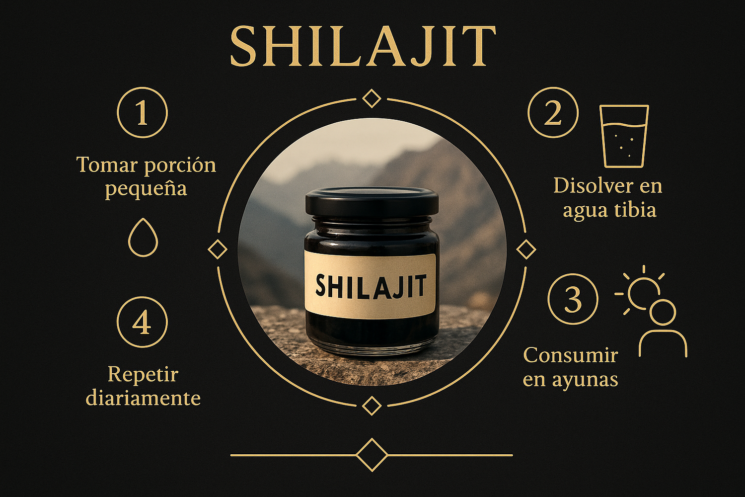 al tarro de la imagen colocale la etiqueta de shilajit y ya